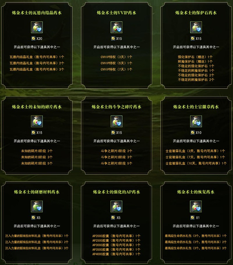 越努力越幸运！《洛奇英雄传》寻找炼金术士的硬币活动开启！