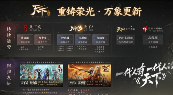  《天下：万象》定档12月17日全平台上线！前瞻发布会海量干货抢先看！