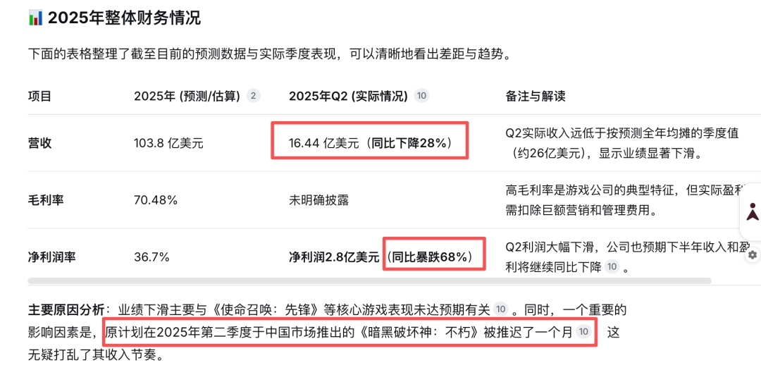 惊了！暴雪暗黑 4 国服吃相难看，流放2免费更新中门对狙