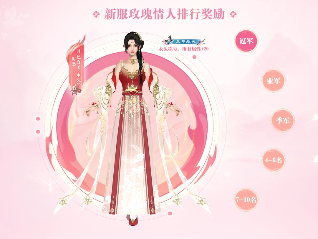 《天龙八部·归来》12月25日红颜新版本，发元宝工资，送4级宝石！