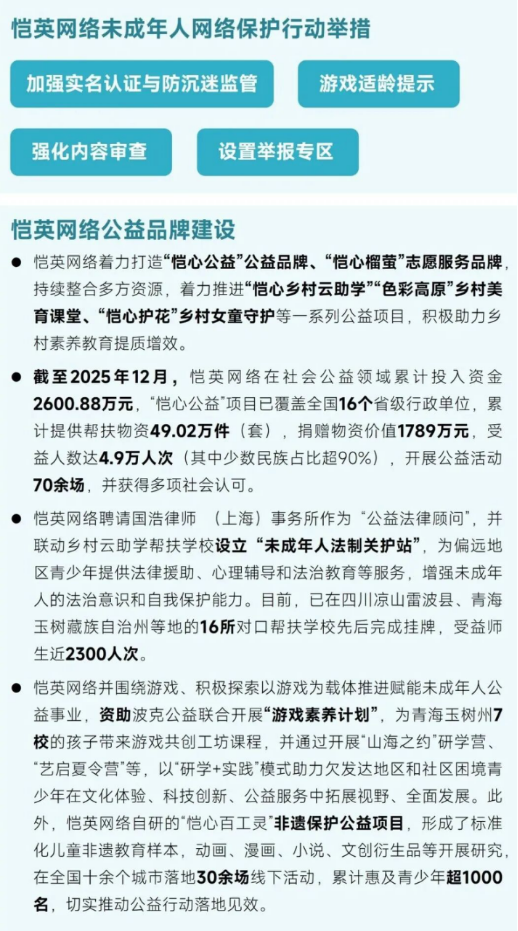 2025未保报告：连续4年超七成未成年合规游戏 未保进入家庭攻坚阶段