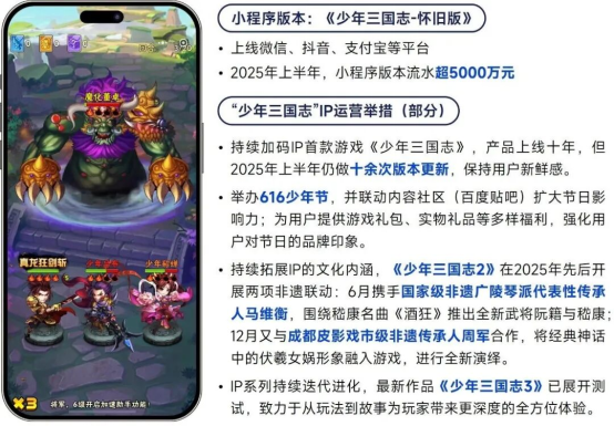 2026趋势报告：全球最赚钱IP商品收入占比超60%，中国仅2%