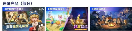 2026趋势报告：全球最赚钱IP商品收入占比超60%，中国仅2%