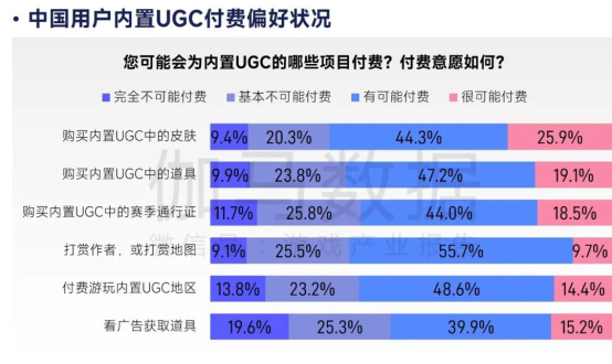 2026趋势报告：全球最赚钱IP商品收入占比超60%，中国仅2%