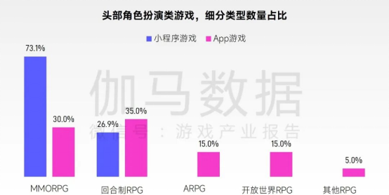 2026趋势报告：全球最赚钱IP商品收入占比超60%，中国仅2%