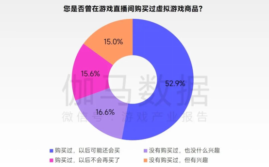 2026趋势报告：全球最赚钱IP商品收入占比超60%，中国仅2%