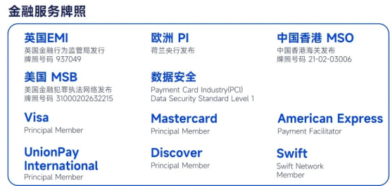 2026趋势报告：全球最赚钱IP商品收入占比超60%，中国仅2%