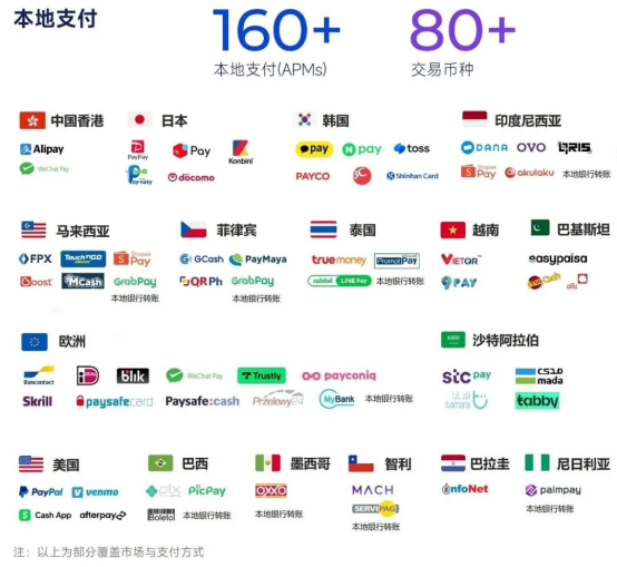2026趋势报告：全球最赚钱IP商品收入占比超60%，中国仅2%