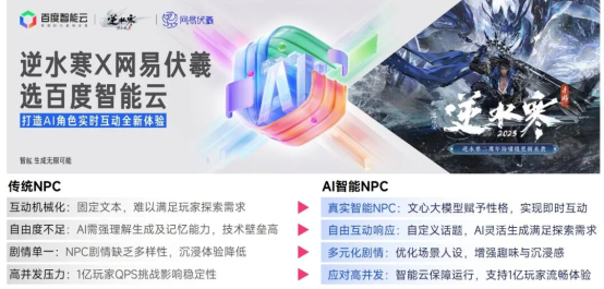 2026趋势报告：全球最赚钱IP商品收入占比超60%，中国仅2%