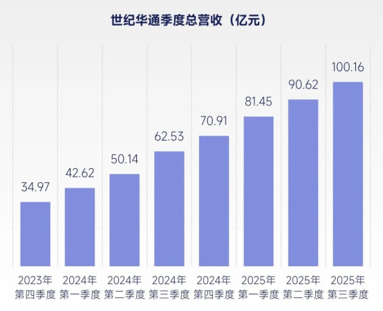 2026趋势报告：全球最赚钱IP商品收入占比超60%，中国仅2%