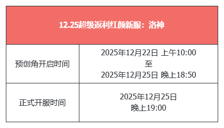 《天龙八部&middot;归来》今晚7点100%领时装＆礼包，门派技改明日正式上线！