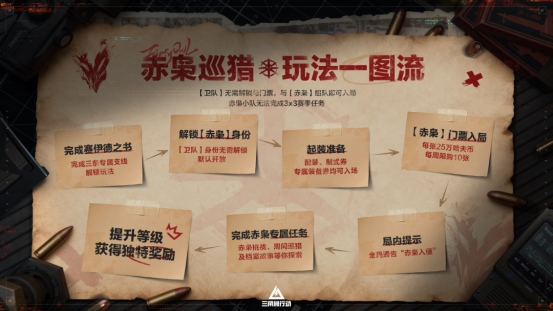 4100万日活迎战春节档，到底是谁还没吃上“八宝粥”？