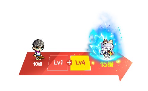 《冒险岛》V222新版本“莲合行动”，重磅内容正式上线！