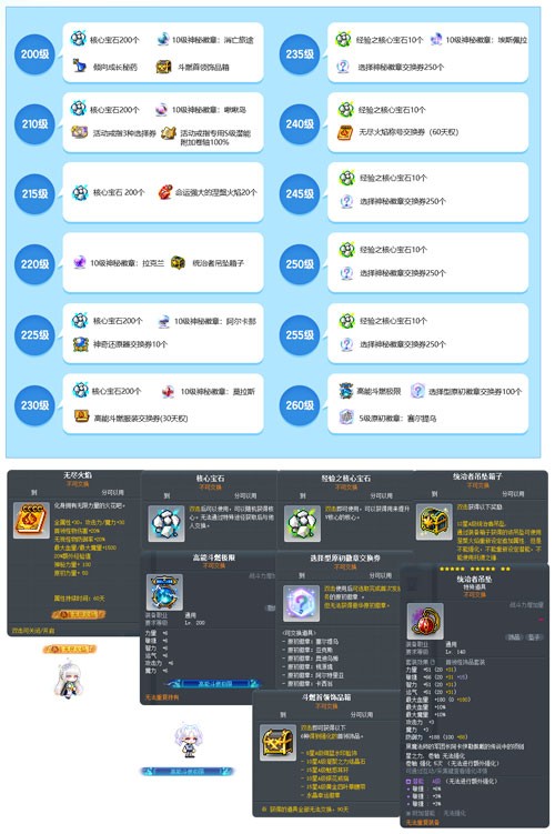 《冒险岛》V222新版本“莲合行动”，重磅内容正式上线！