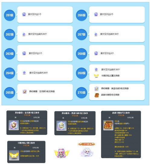 《冒险岛》V222新版本“莲合行动”，重磅内容正式上线！