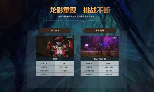 新服荣耀再临！永恒之塔怀中怀1月7日预创建开启