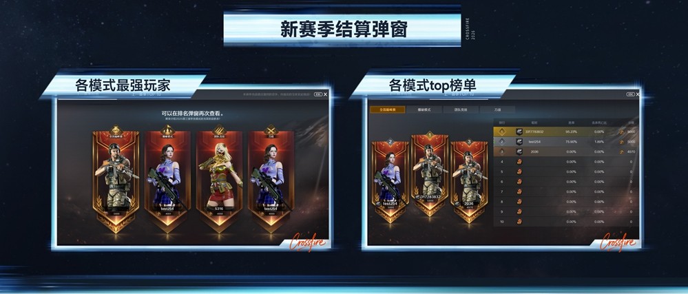 《穿越火线》全新版本“星火燃梦”上线！跨界联动、革新体验开启！