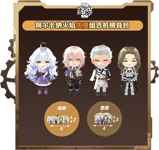 《洛奇》战斗好帮手 芭一波卡赫权能机械背包登场！