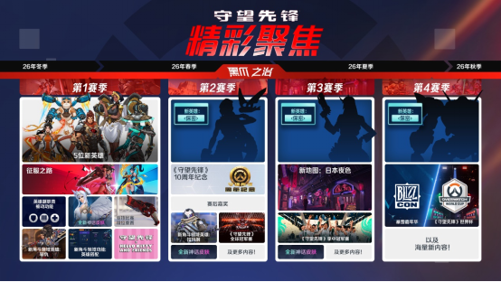 《守望先锋》精彩聚焦：黑爪之治开始