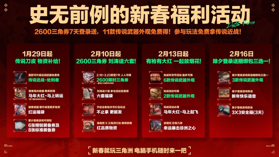 有券有枪有刀皮！更有刘涛送六套！《三角洲行动》新春福利活动揭晓！