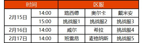 《冒险岛》V223版本今日上线！春节假期活动多！