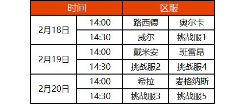 《冒险岛》V223版本今日上线！春节假期活动多！