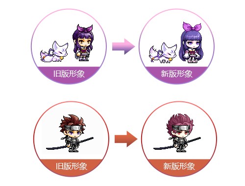 《冒险岛》V223版本今日上线！春节假期活动多！