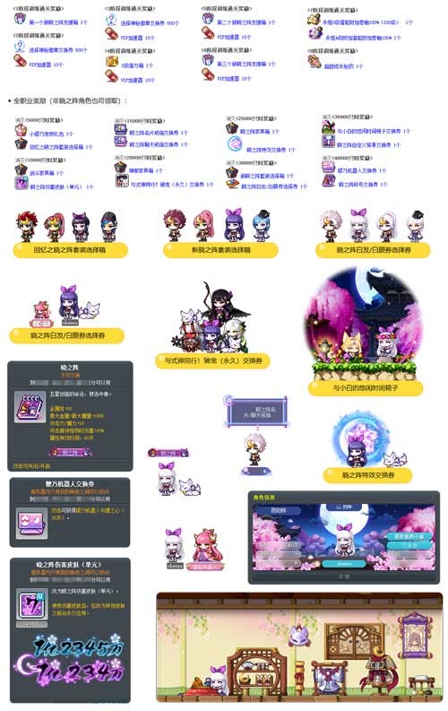 《冒险岛》V223版本今日上线！春节假期活动多！