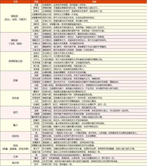 《冒险岛》V223版本今日上线！春节假期活动多！
