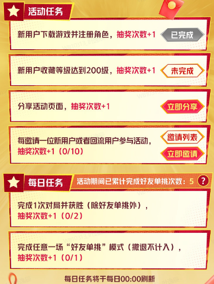 漫威终极逆转 | 永辉超市 终极红包雨 福利狂加&ldquo;马&rdquo;！