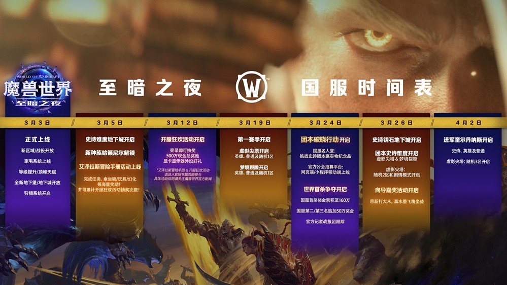 直面先知萨拉塔斯，至暗之夜现已正式上线！