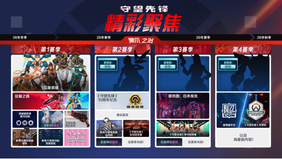 寄叶计划联动重磅来袭，多重活动齐上线，《守望先锋》第1赛季季中更新开启狂欢时刻