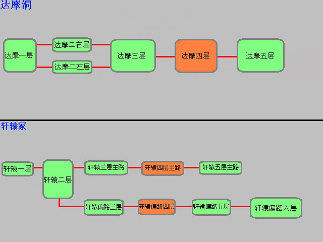 《大唐无双》地宫地图路线