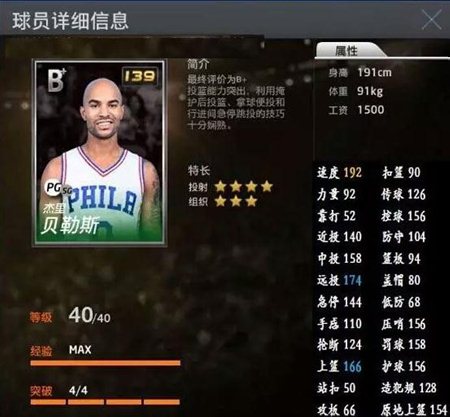 《nba2kol》得分后卫球星推荐