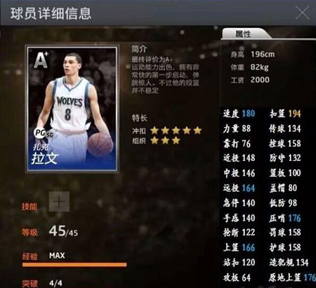 《nba2kol》得分后卫球星推荐