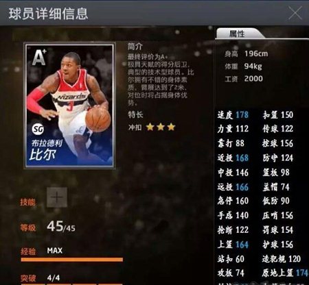 《nba2kol》得分后卫球星推荐