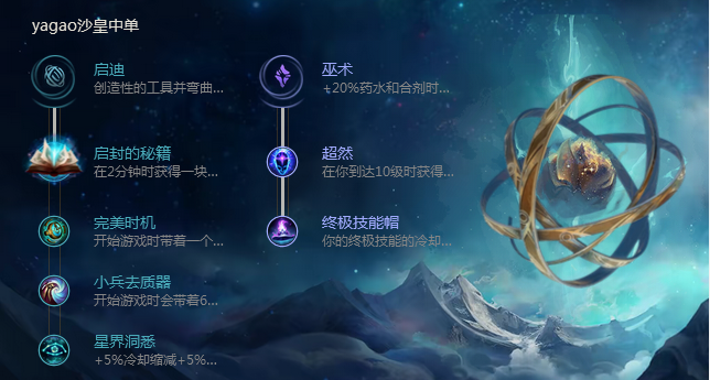 《LOL》8.4沙皇符文装备推荐