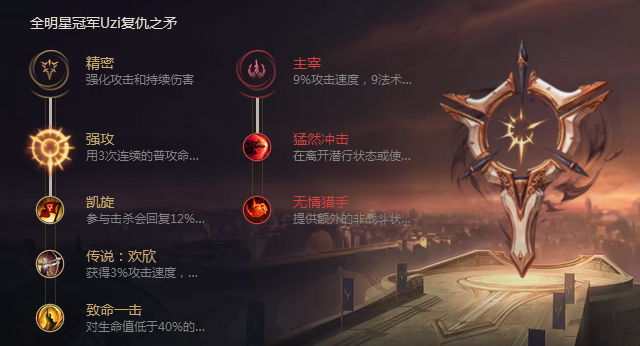 《LOL》8.4版本滑板鞋基石符文出装推荐