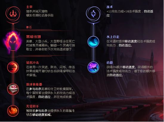 《LOL》剑圣加强后怎么玩剑圣新版上分思路