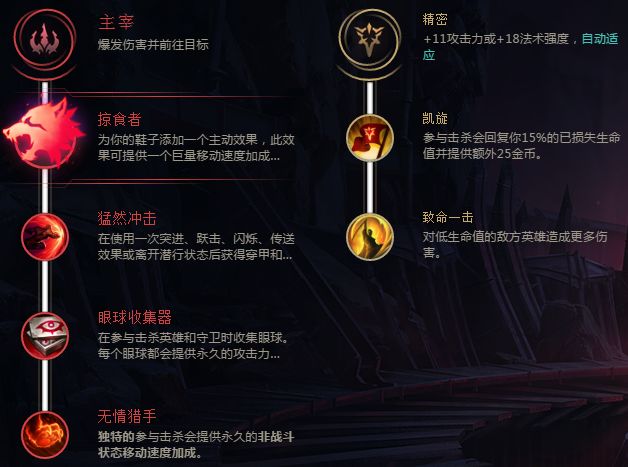 《LOL》8.5版本猴子基石符文出装推荐