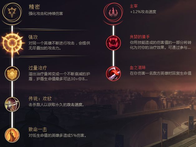 《LOL》8.5版本剑魔基石符文出装推荐