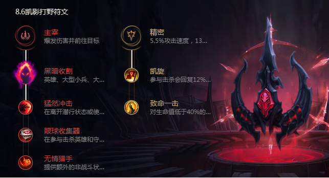 《LOL》8.6影流之镰凯隐符文出装推荐