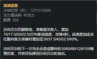 《LOL》8.6版本征服者狗熊攻略