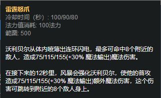 《LOL》8.6版本征服者狗熊攻略