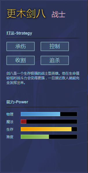 《幻想全明星》剑八属性技能详解 