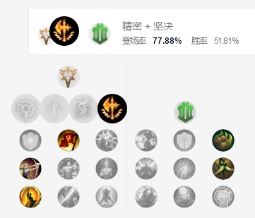 《LOL》Faker克制流中单刀妹