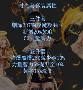 《DNF》十周年时光套改版属性介绍