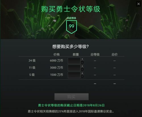 《DOTA2》TI8本子价格一览