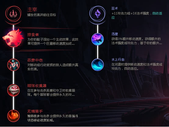 《lol》8.18努努推车攻略