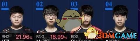 《LOL》2018全明星赛投票地址一览